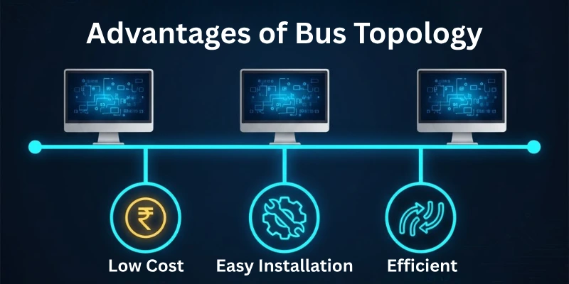 Advantages of Bus Topology