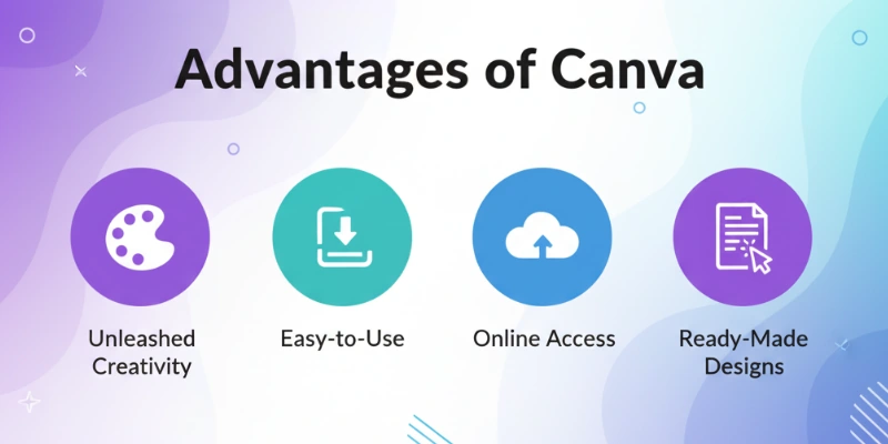 Advantages of Canva