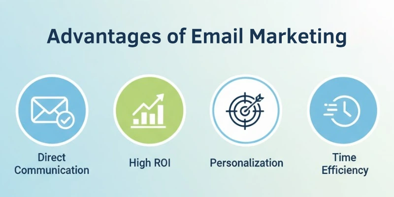 Advantages of Email Marketing