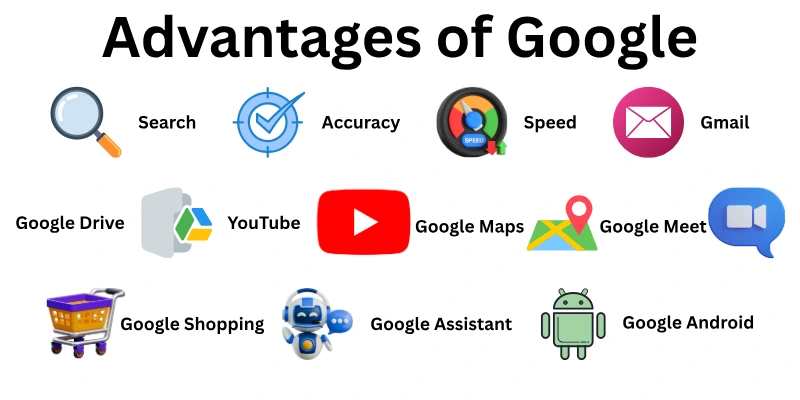 Advantages of Google