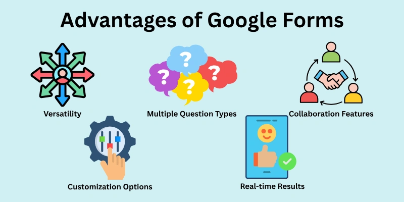 Advantages of Google Forms
