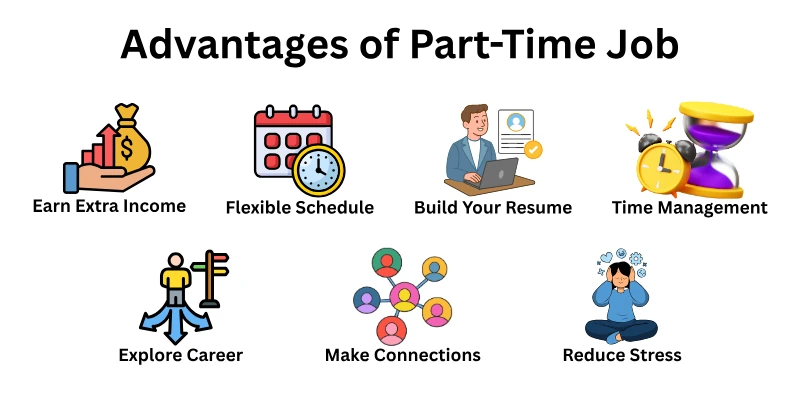 Advantages of Part-Time Job