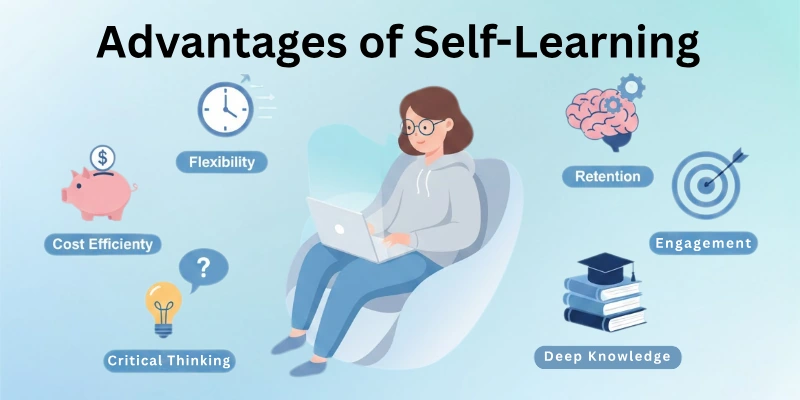 Advantages of Self-Learning