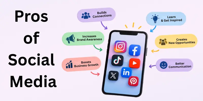 Advantages of Social Media