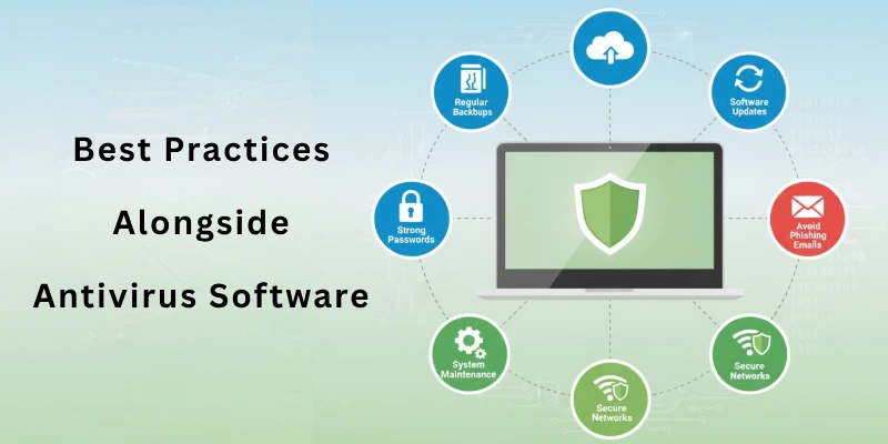 Best Practices Alongside Antivirus Software