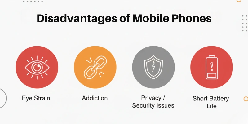 Disadvantages of Mobile Phones
