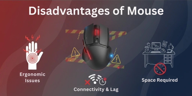 Disadvantages of Mouse