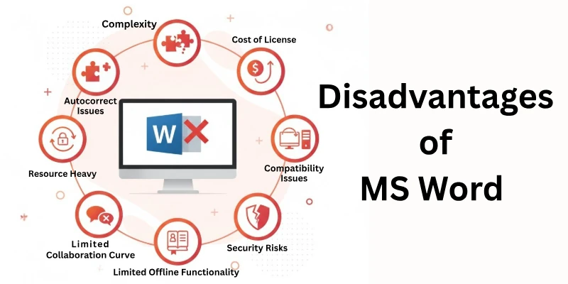 Disadvantages of MS Word