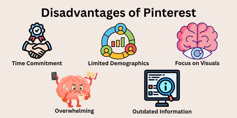 Disadvantages of Pinterest 