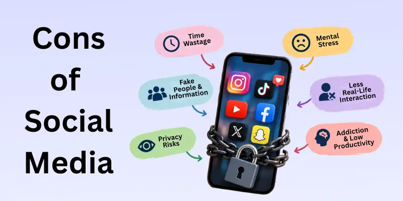 Disadvantages of Social Media
