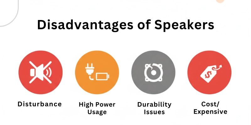 Disadvantages of Speakers