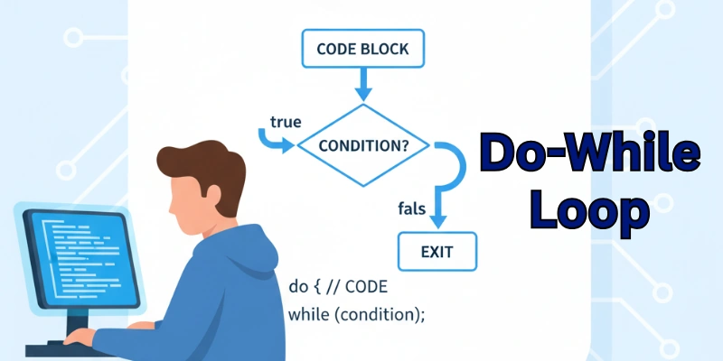 Do-While Loop