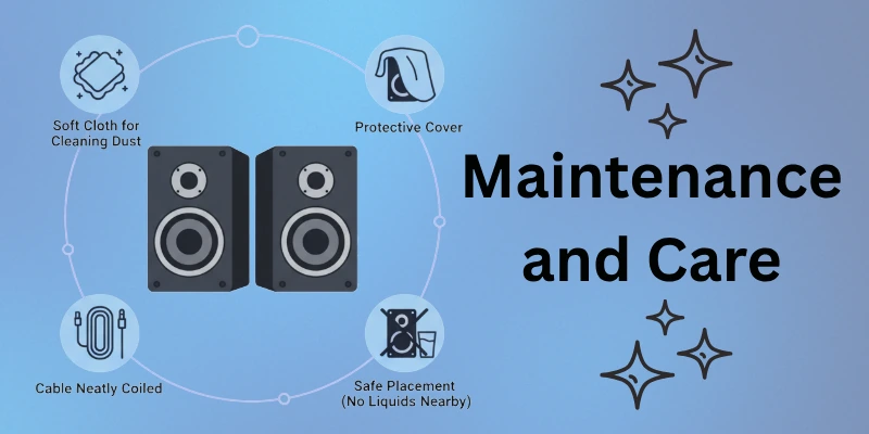 Maintenance and Care of Speakers
