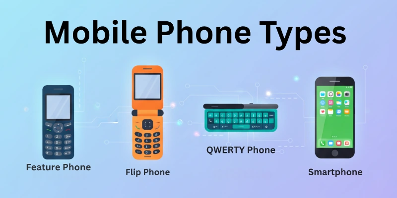 Mobile Phone Types