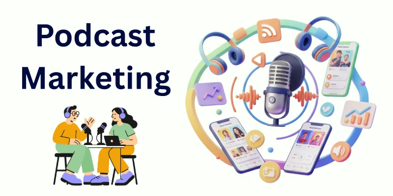 Podcast Marketing