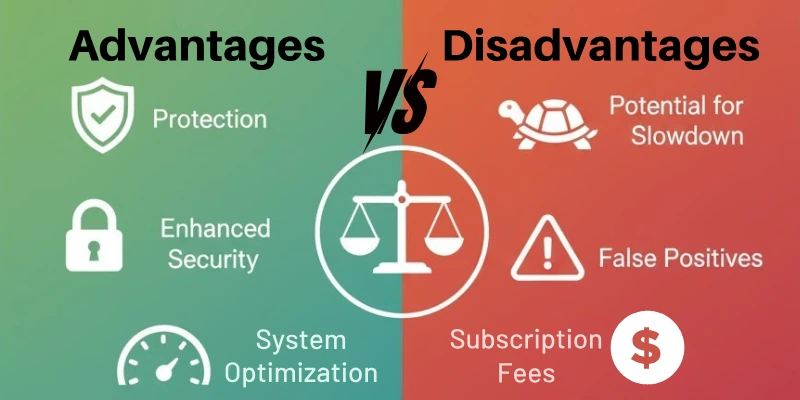 Pros and Cons of Antivirus Software