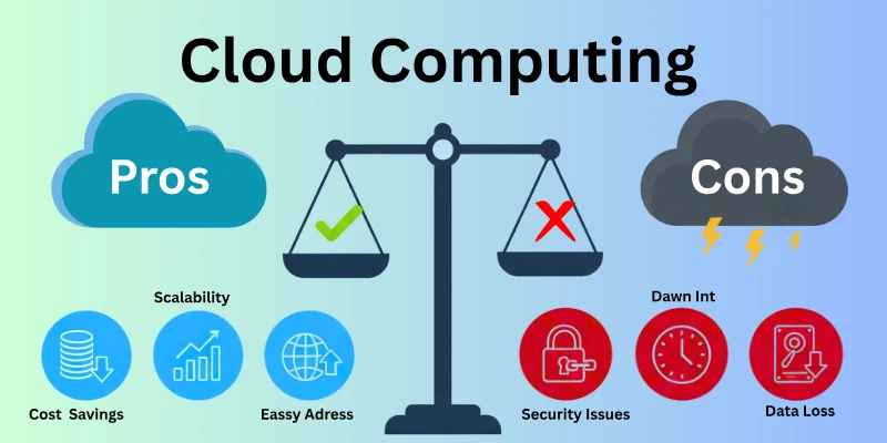 Pros and Cons of Cloud Computing