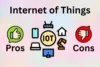 Pros and Cons of IoT: Future of Connectivity! - Post Thumbnail