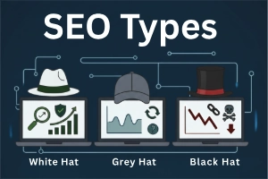 White, Grey & Black Hat SEO: Which Type Are You Using?