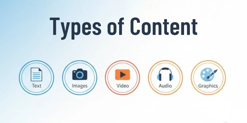 Types of Content