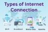 Types of Internet Connection: Definition, Working, Pros & Cons - Post Thumbnail