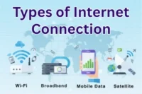 Types of Internet Connection: Definition, Working, Pros & Cons
