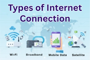 Types of Internet Connection: Definition, Working, Pros & Cons
