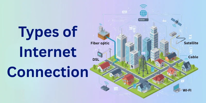Types of Internet Connection