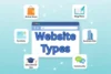 Types of Websites: Guide to Website Categories - Post Thumbnail