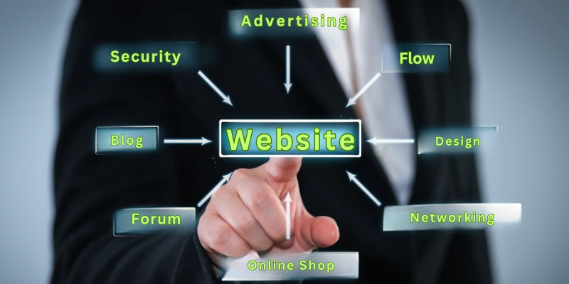 Website