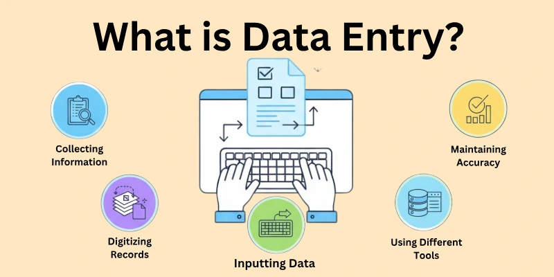 What is Data Entry?